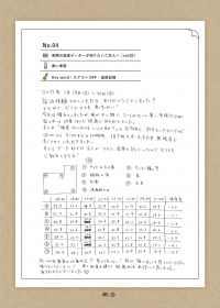 実際の温度データが知りたいご主人へ